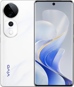 vivoS19Problu25